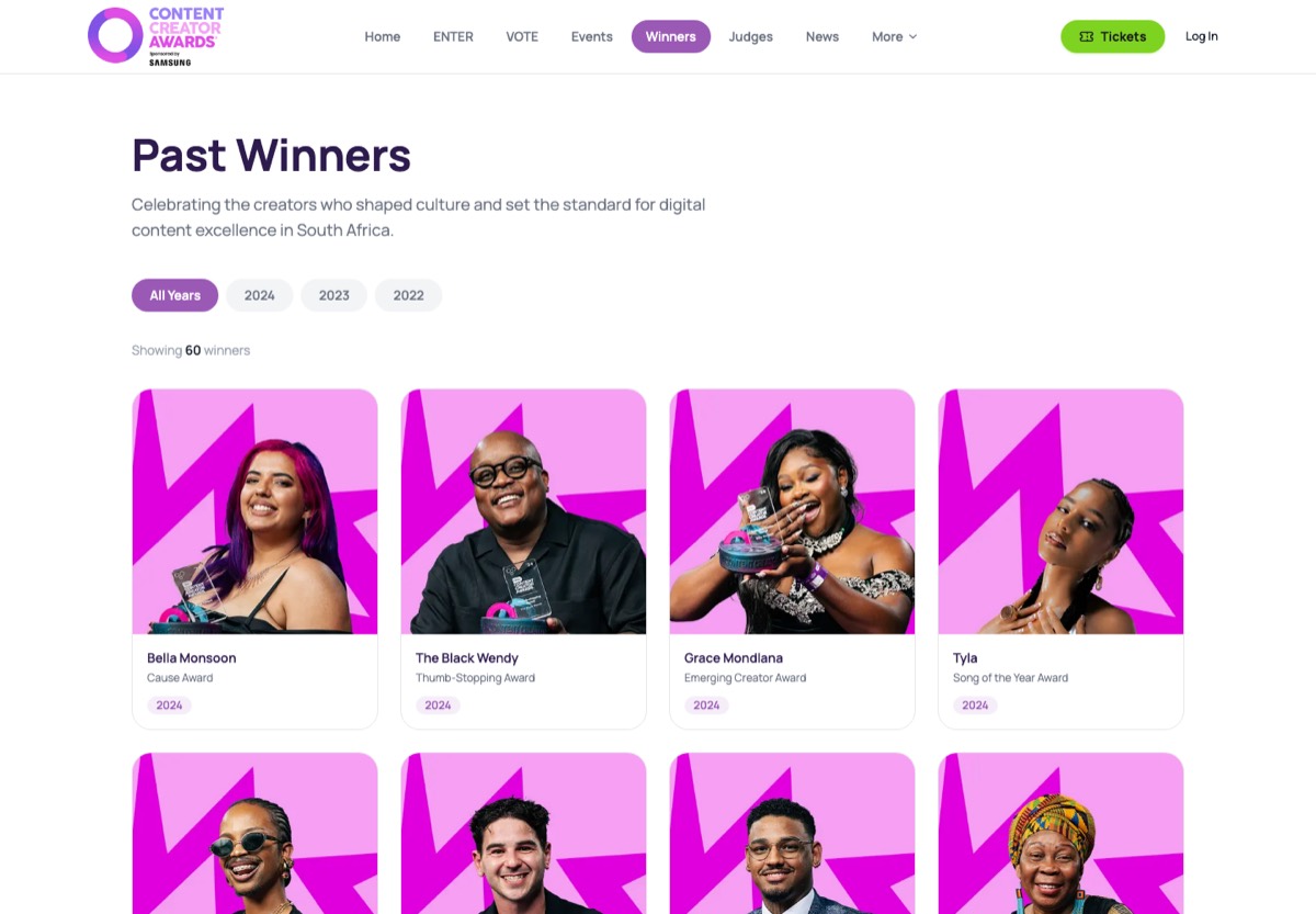 The winners showcase